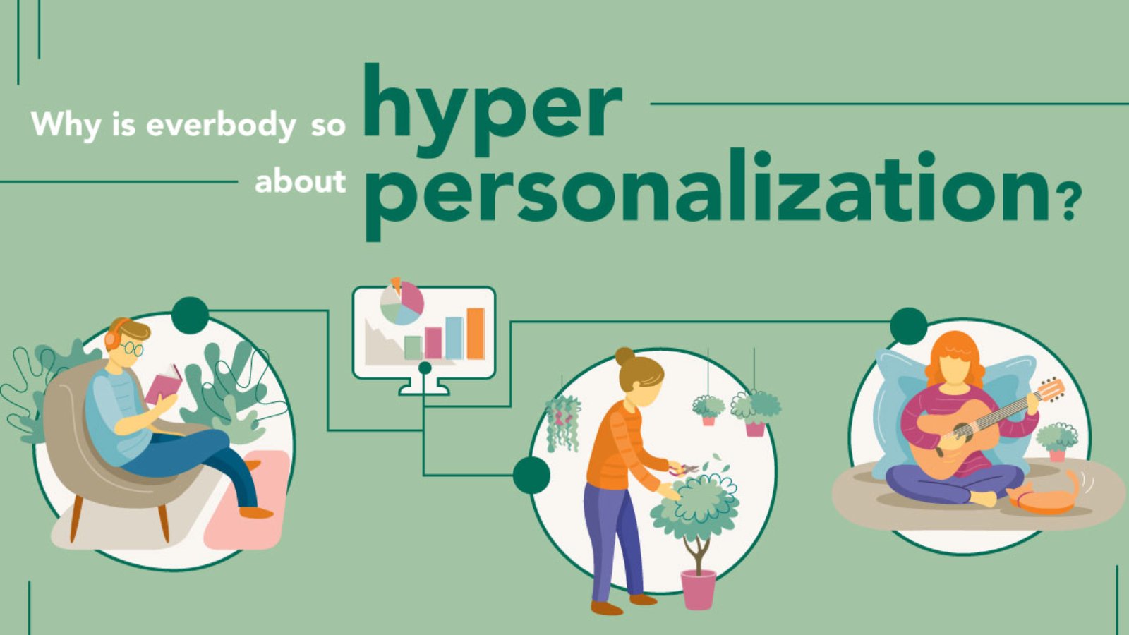 hyper personalization